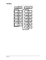 Предварительный просмотр 76 страницы Pulsar FlowCERT LITE Instruction Manual