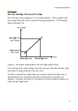 Предварительный просмотр 31 страницы Pulsar FLOWPULSE Instruction Manual
