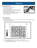 Preview for 19 page of Pulsar G12KBN Operator'S Manual