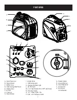 Preview for 7 page of Pulsar G2319N Operator'S Manual