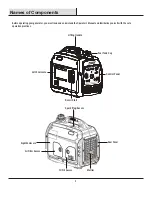 Предварительный просмотр 4 страницы Pulsar GD400BN Operator'S Manual