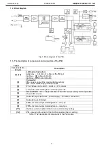 Preview for 3 page of Pulsar GREEN POWER CCTV POE042455B Manual