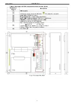 Preview for 4 page of Pulsar GREEN POWER CCTV PSDCB09125C Quick Start Manual