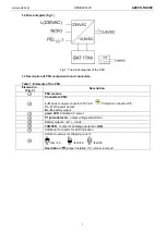 Preview for 3 page of Pulsar Green Power HPSB 20A12C Manual