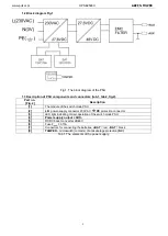 Preview for 3 page of Pulsar Green Power HPSB 2548C Manual