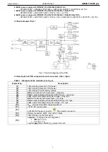 Preview for 3 page of Pulsar GREEN POWER PLUS HPSBOC 3524C Manual