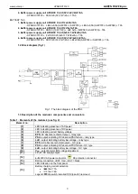 Preview for 3 page of Pulsar GREEN POWER PLUS HPSBOC 7012C Manual