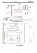 Preview for 4 page of Pulsar GREEN POWER PLUS HPSBOC 7012C Manual