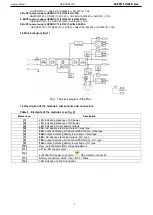 Preview for 3 page of Pulsar HADOC 8012C Quick Start Manual