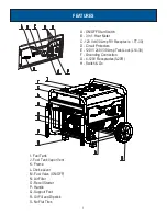 Preview for 7 page of Pulsar HD6580B Operator'S Manual