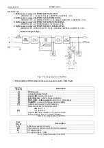 Preview for 3 page of Pulsar HPSB 11A12C Manual