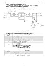 Preview for 3 page of Pulsar HPSB 11A12D Manual