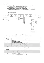 Preview for 3 page of Pulsar HPSB 3512C Instruction Manual