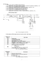 Preview for 3 page of Pulsar HPSB 7012C Manual