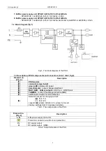 Preview for 3 page of Pulsar HPSB 7012E Manual