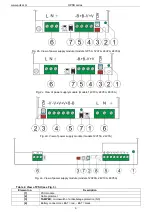 Preview for 4 page of Pulsar HPSB Series User Manual