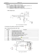 Preview for 3 page of Pulsar HPSBOC 3512C Manual