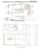 Preview for 4 page of Pulsar HPSBOC 3524C Manual