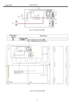 Preview for 4 page of Pulsar HPSBOC 5524C Manual