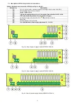 Preview for 3 page of Pulsar HPSDC Series User Manual