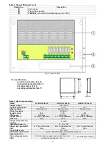 Preview for 4 page of Pulsar HPSDC Series User Manual