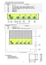 Предварительный просмотр 3 страницы Pulsar HPSDCSEP-12V4x1A User Manual