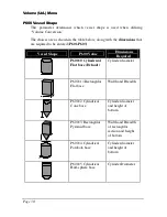 Предварительный просмотр 36 страницы Pulsar Imp 10 Instruction Manual