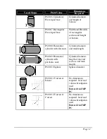 Предварительный просмотр 37 страницы Pulsar Imp 10 Instruction Manual