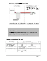 Предварительный просмотр 15 страницы Pulsar Imp+i.s. Instruction Manual