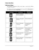 Предварительный просмотр 31 страницы Pulsar Imp+i.s. Instruction Manual