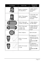 Предварительный просмотр 27 страницы Pulsar IMP Lite 10 Instruction Manual