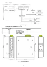 Preview for 2 page of Pulsar ISFG64 Manual