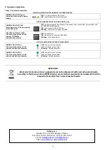 Preview for 5 page of Pulsar ISFG64 Manual