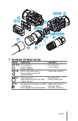 Preview for 5 page of Pulsar KRYPTON XG50 Quick Start Manual