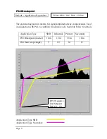 Preview for 14 page of Pulsar M-920-S-001-1P Service Manual