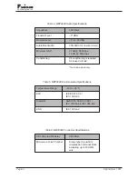 Предварительный просмотр 10 страницы Pulsar MBT9600 Instruction Manual