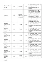 Предварительный просмотр 48 страницы Pulsar MicroFlow-i Instruction Manual