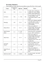 Предварительный просмотр 59 страницы Pulsar MICROFLOW Instruction Manual