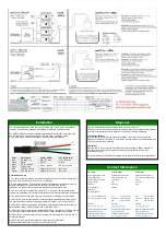 Предварительный просмотр 2 страницы Pulsar mmWAVE dBR8 Installation Manual