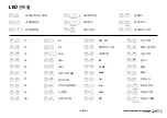 Preview for 6 page of Pulsar PCMK ANSI 60% Manual