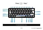 Preview for 5 page of Pulsar PCMK ISO 60% Manual