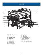 Preview for 8 page of Pulsar PG12000B Operator'S Manual