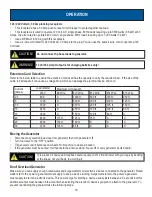 Preview for 16 page of Pulsar PG12000B Operator'S Manual