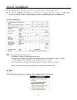 Preview for 18 page of Pulsar PG15KVTWB Operator'S Manual