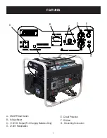 Preview for 7 page of Pulsar PG2200 Operator'S Manual