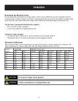 Preview for 13 page of Pulsar PG2200 Operator'S Manual