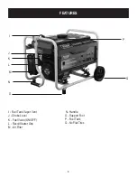 Preview for 8 page of Pulsar PG3500MR Operator'S Manual