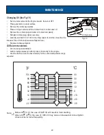 Предварительный просмотр 20 страницы Pulsar PG5250BCO Operator'S Manual