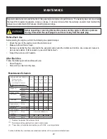 Preview for 20 page of Pulsar PG6580E Operator'S Manual