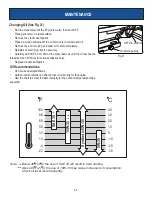 Preview for 20 page of Pulsar PG7750BCO Operator'S Manual